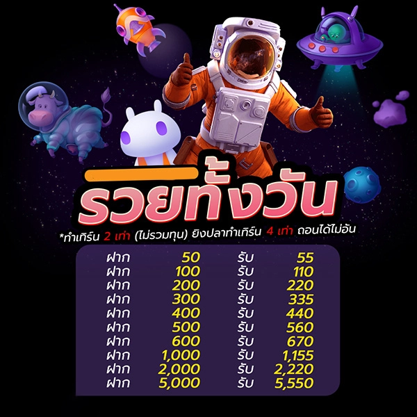 รวยทั้งวัน by lotawild